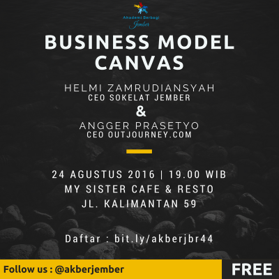 Jember: Business Model Canvas 