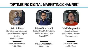 Jakarta (Kelas Rangkaian): Optimizing Digital Marketing Channel 