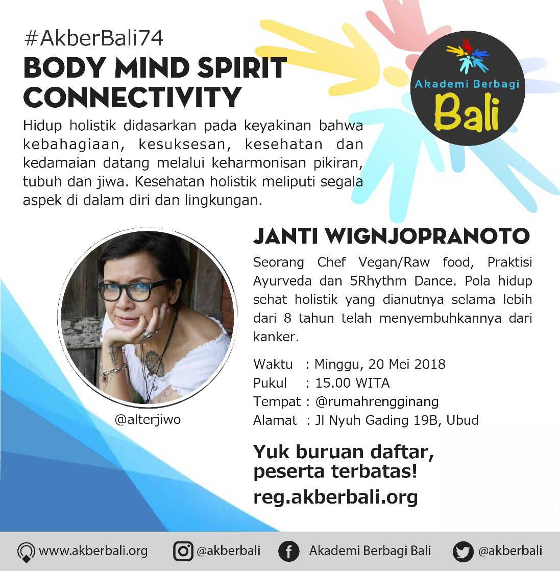 Bali: Body Mind Spirit Connectivity 