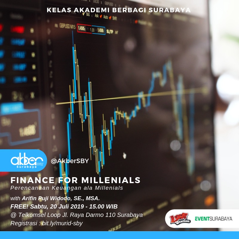 Surabaya: Finance for Millenials 